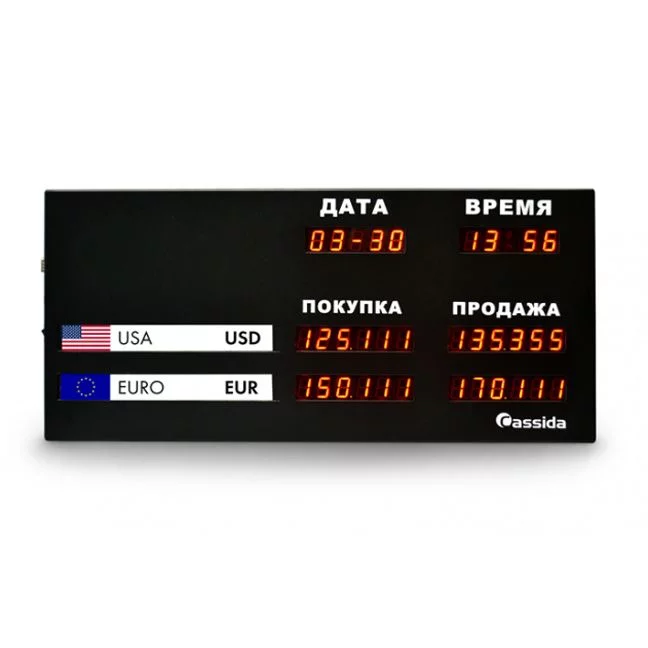 Табло котировок Cassida 