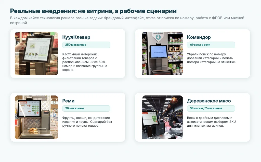 Реальные внедрения MERTECH VISION-AI в сетях КуулКлевер, Командор, Реми и Деревенское мясо